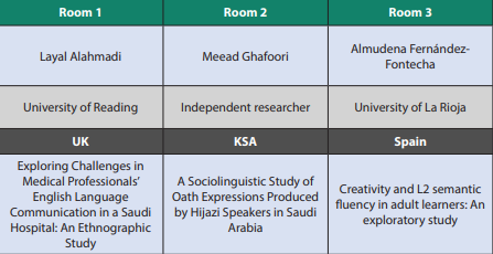 Coming up at 02:00 p.m. KSA (11:00 GMT) three more paper sessions:
in Rooms (1), (2) &amp; (3)
Join Now:
tinyurl.com/ALR2023Day1Roo…
tinyurl.com/ALR2023Day1Roo…
tinyurl.com/ALR2023Day1Roo…
#PSUALR2023