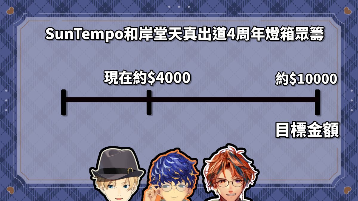 岸堂天真2024香港應援🦔💨 tweet media