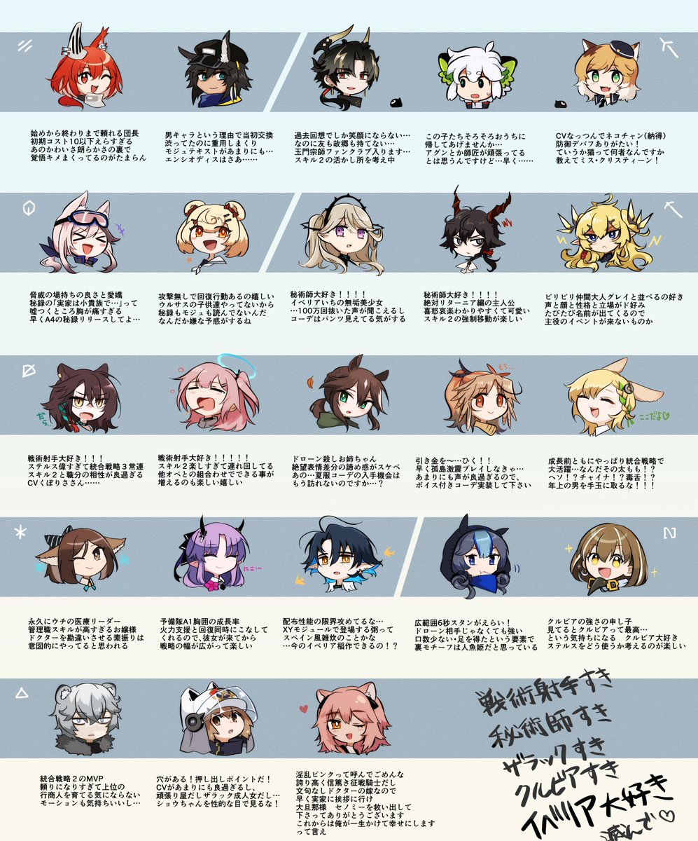 tome_nngn's tweet photo. 👈プレイ1か月目の育成メンバーメモ
👉プレイ1年目の編成常連メモ　

昨日でアックナイツはじめて1年らしいよ https://t.co/l2Xv1g4te5