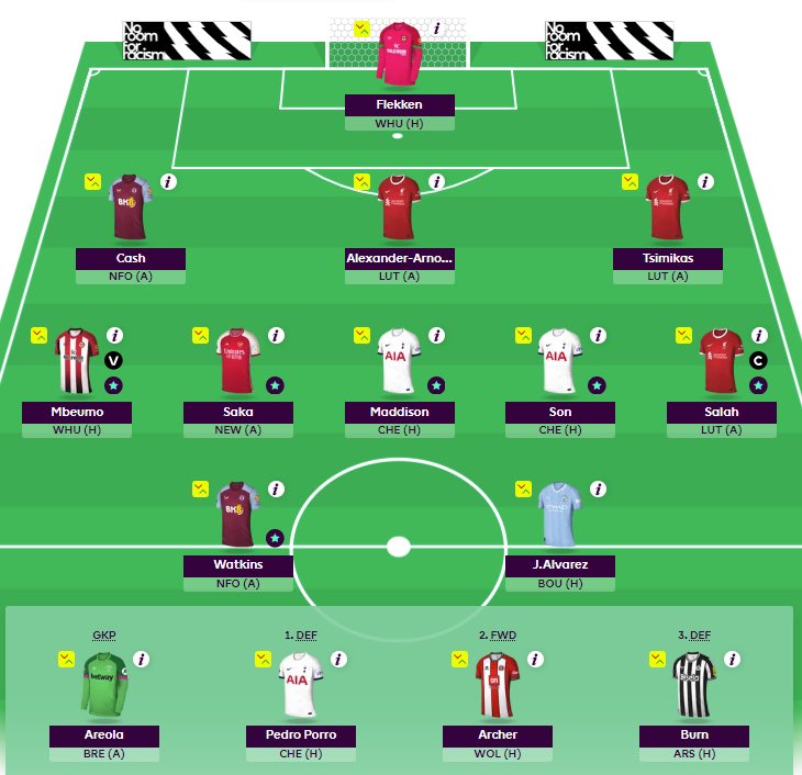 🤫 Man, Amdounit Better 🤫 GW11. Trippier ➡️ TAA Zinchenko ➡️ Tsimikas There was nothing to fear and nothing to doubt. 🌍 300K