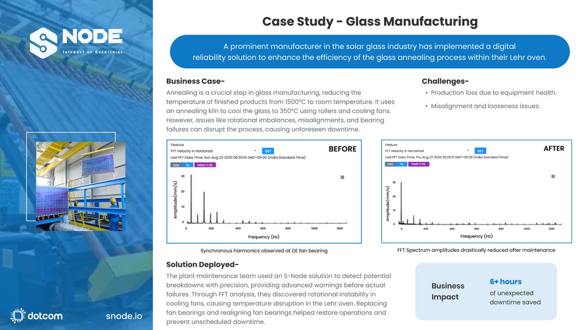 Dotcomiot's tweet photo. "Boosting Glass Manufacturing Efficiency"
Operational challenges can disrupt precision and quality in glass manufacturing. "S-Node" offers a proactive solution, saving time &amp; resources while ensuring top quality. 
Let's collaborate for #Manufacturing Excellence. #IoT #Industry40 https://t.co/cYDKGv4jui