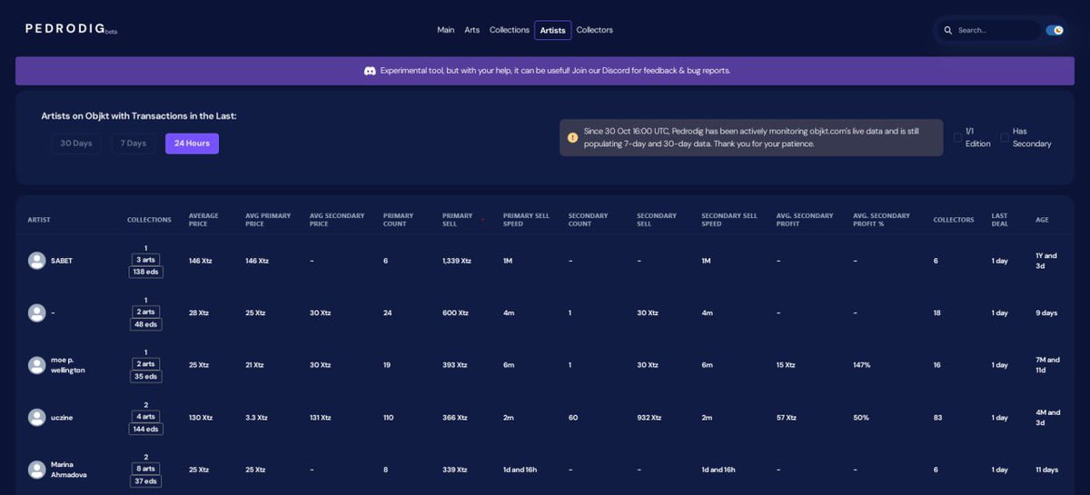 NavidAliz tweet media