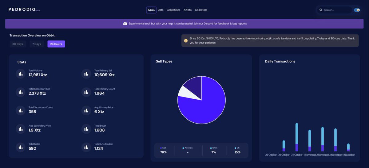 NavidAliz tweet media