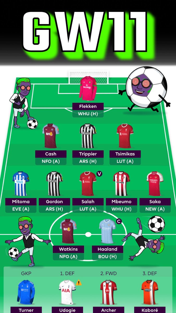 🚨 GW11 Team 🚨

✅ No Transfer ❌

⚽️ OR: 1m ⚽️

🏦 0.9m 🏦 

Couldn’t decide who to downgrade Trippier for it was close between Dawson, Taylor &amp; Maguire. I will decide next week when I use this move to upgrade a 6.5m mid for Son 🤓

#FPL #PremiereLeague #GW10 #Football