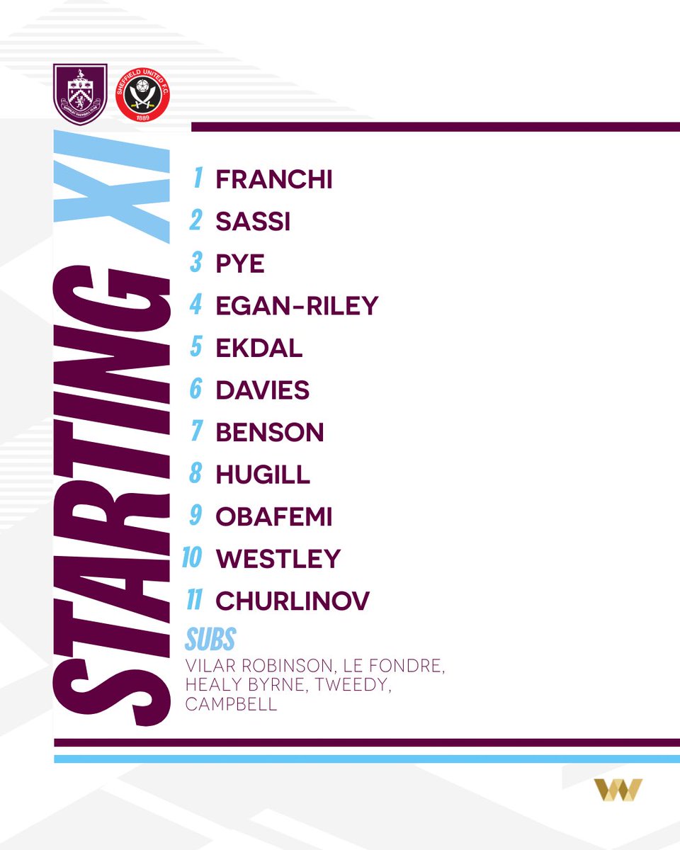 ClaretsAcademy's tweet photo. Our U21s team for today’s game against Sheffield United👇 https://t.co/Qi8vkhfEQN