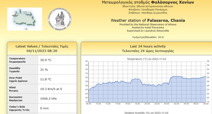 NOVEMBER NIGHT OVER 30 DEGREES IN EUROPE FOR THE FIRST TIME IN HISTORY.
European climatic history is rewritten, records shattered in Greece,Turkey,Bulgaria and Eastern Europe with summer temperatures.
A historic event. Updated later.