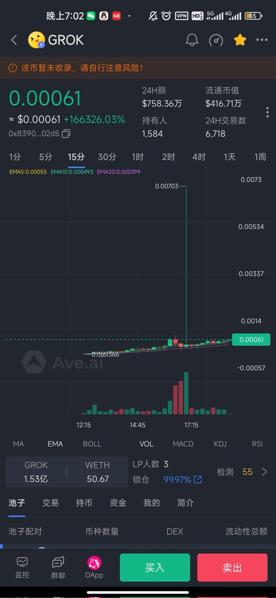 Meta_eth168's tweet photo. #Grok 83x
$Grok
Ca:0x8390a1da07e376ef7add4be859ba74fb83aa02d5
今天分钟的最金的狗
没有第一时间发推特,但是发了vx群,想进vx群的可以私聊我
#musk #ElonMusk #drok #crypto https://t.co/z9k7LahOy4