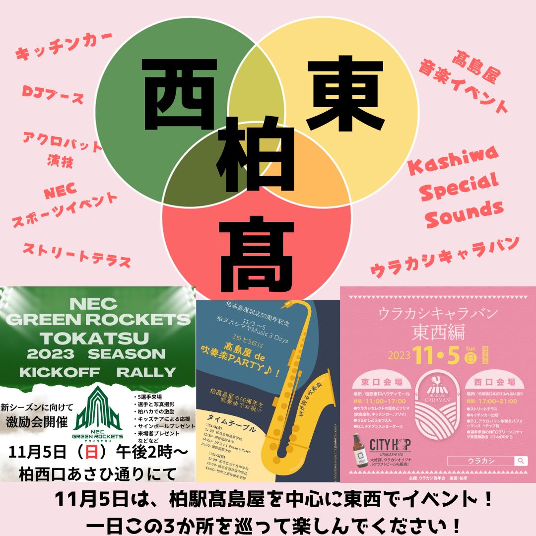 westsidefes's tweet photo. 連休最終日は柏西口で！！　#連休　＃ラグビー　＃リーグワン　＃激励会　＃キッズチア https://t.co/iMkBTK4ncB