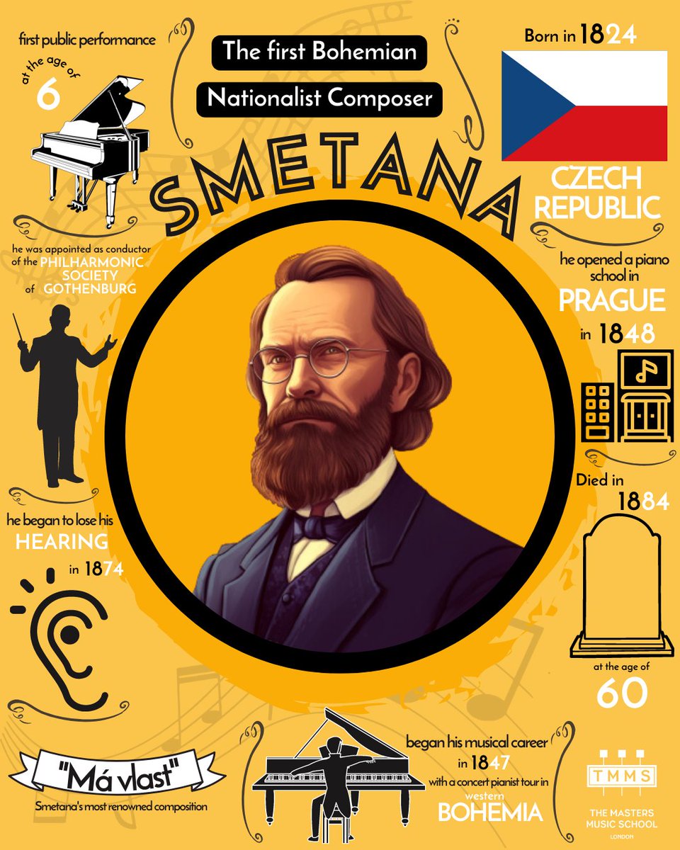 Step into the world of Czech composer Bedřich Smetana.

#bedrichsmetana #classicalmusic #classicalmusician #classicalmusiclover #classicalmusicdaily #TMMSMasterOfTheWeek #TMMS #tmmslondon #TheMastersMusicSchool 

Click the link to read the full post! bit.ly/3o9Fsuf