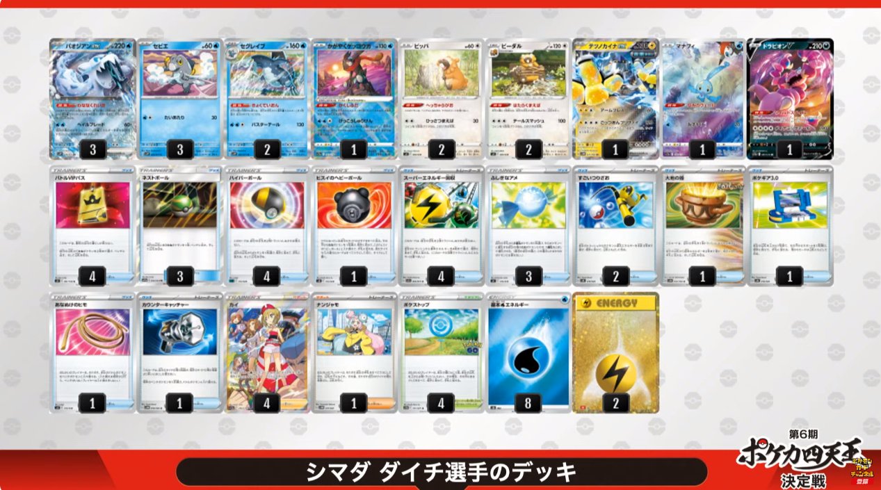 ポケカ四天王 シマダダイチ ステッカー 10枚セット ポケカブック on X: 