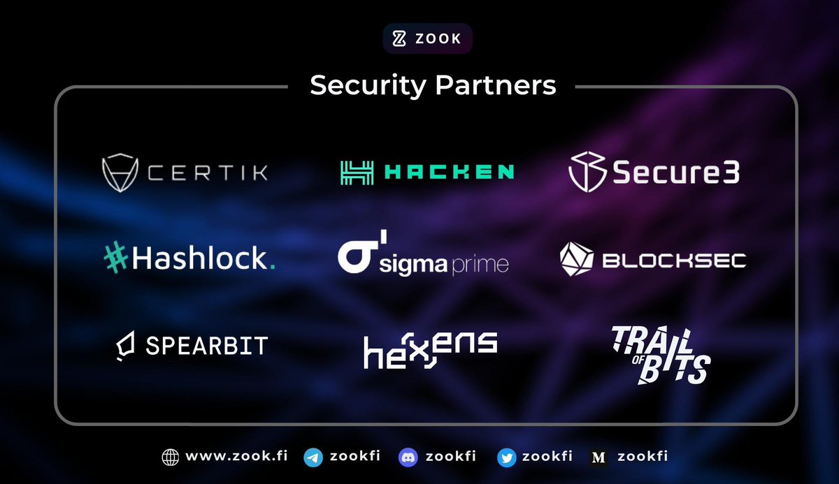 Jerngem's tweet photo. To ensure the highest level of protection, they have partnered with top-tier #blockchain security firms including #Certik, #Hacken, #Sigmaprime, #Mixbytes, #Secure3, #BlockSec, #Spearbit, #Hexens and #Trailofbits.👇 https://t.co/a041ji1cJc