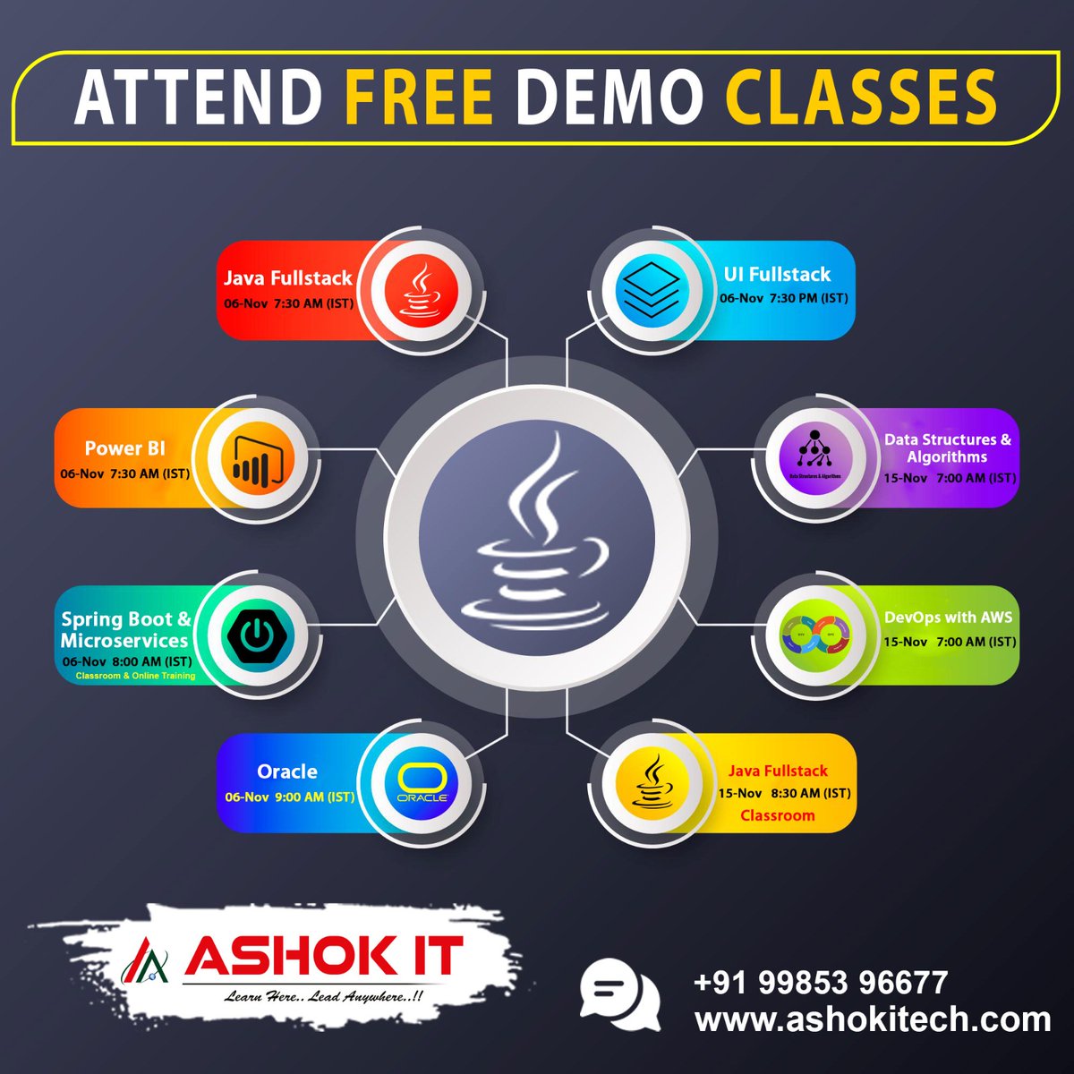 ashokitschool's tweet image. 📷 Zoom Links Available Here : bit.ly/3dOjGDn
📷 Follow Our Whatsapp Channel : bit.ly/4565QED
📷 Visit : ashokitech.com
📷 Contact Us : wa.me/+91998539667
#javafullstack #advancedjava #springboot #uifullstack #datastructuresandalgorithms #it