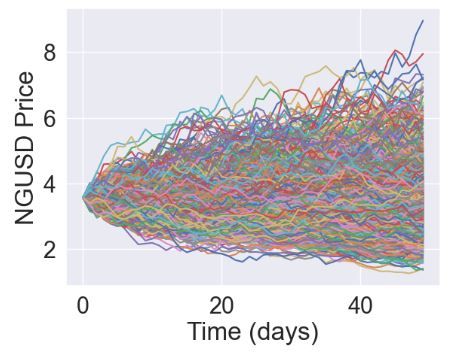 #pythonprogramming #TradingStrategies #challenge 
#Monte Carlo #Simulation #pricepredictions 
#ROI #volatility #Balance 
#StocksInFocus #Investment #RISKTAKER 
#dividend #BTC #commodities #NaturalGas 
#BigTech #amzn #AAPL #Metaverse #TSLA 
#ExploreMore 👇
wp.me/pdMwZd-7dy
