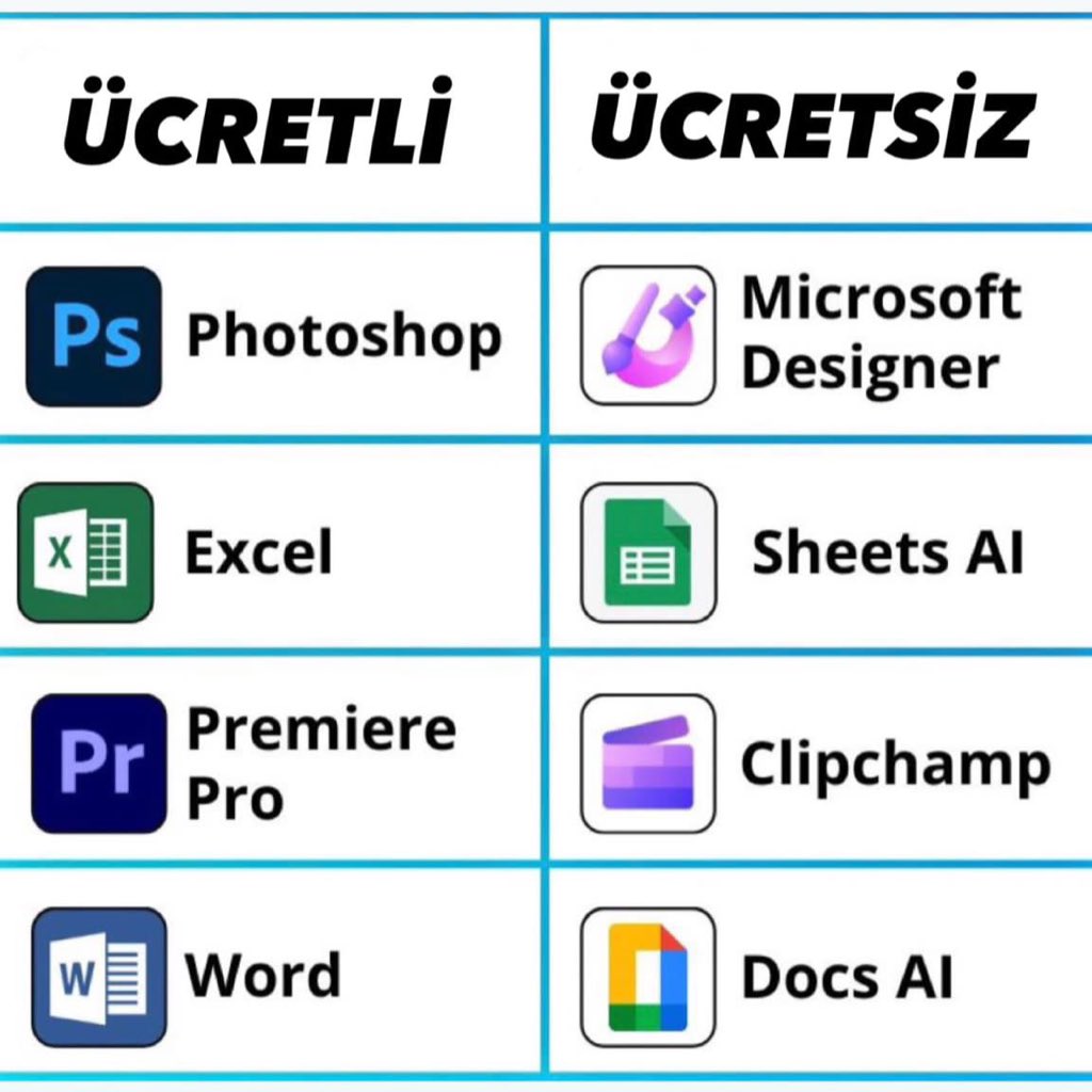 alitekintr's tweet image. Kaydedin lazım olur.👇🏻