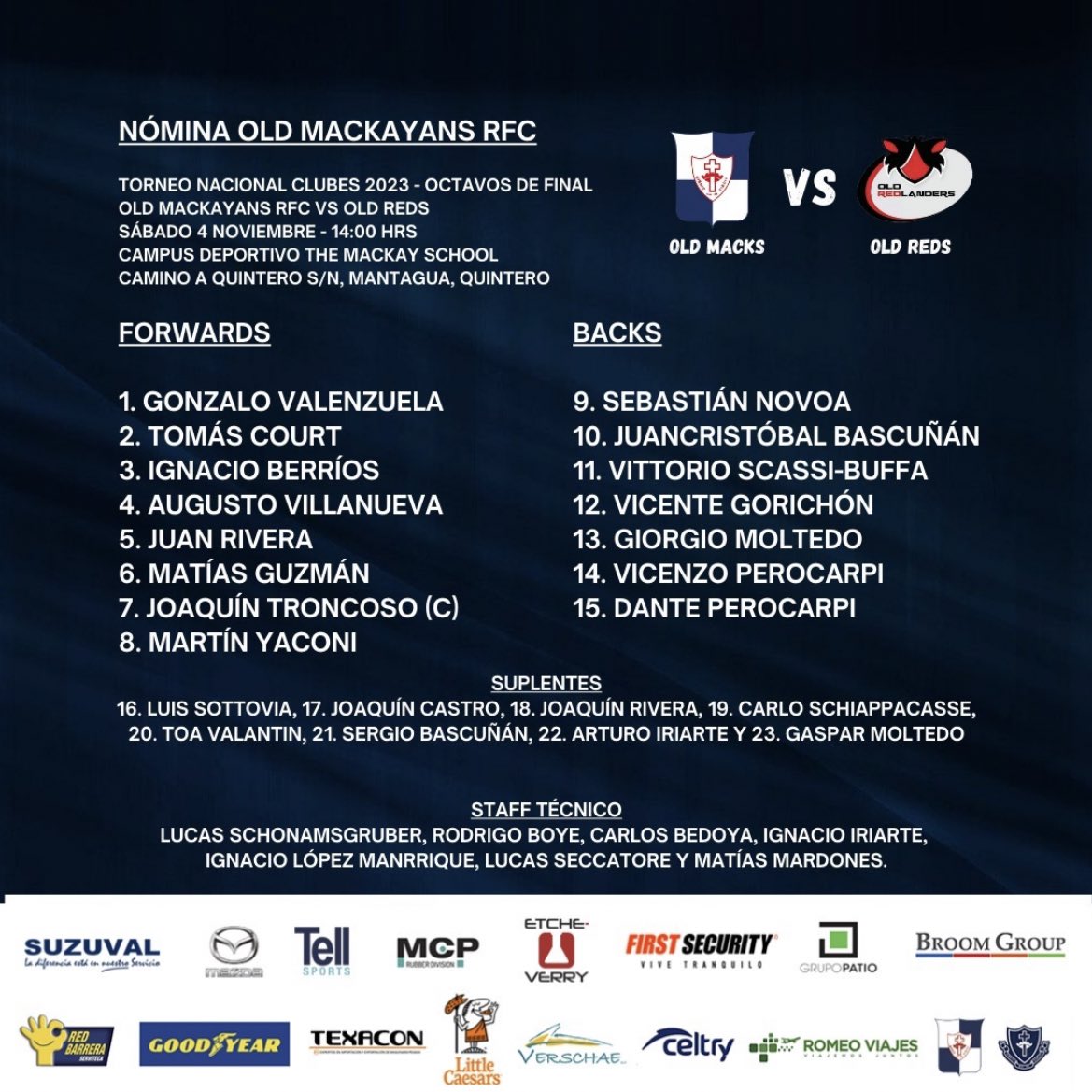 Old Mackayans R.F.C. tweet media