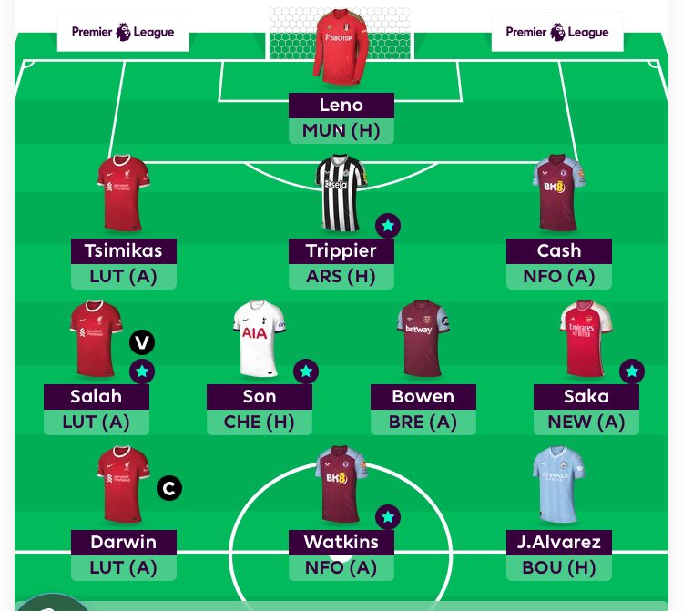 FplNerd tweet media