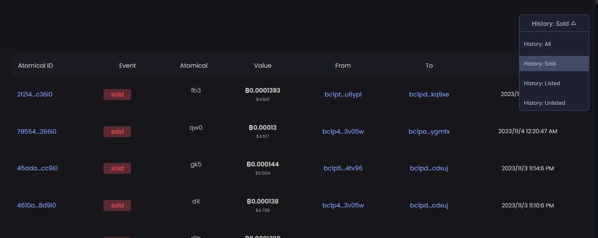 atomicalsmarket's tweet photo. When Indexer was Down, we have worked in new Feature for Market that will help you to use market in better way 🔥🔥

Going live today https://t.co/S2bE2A2UbQ