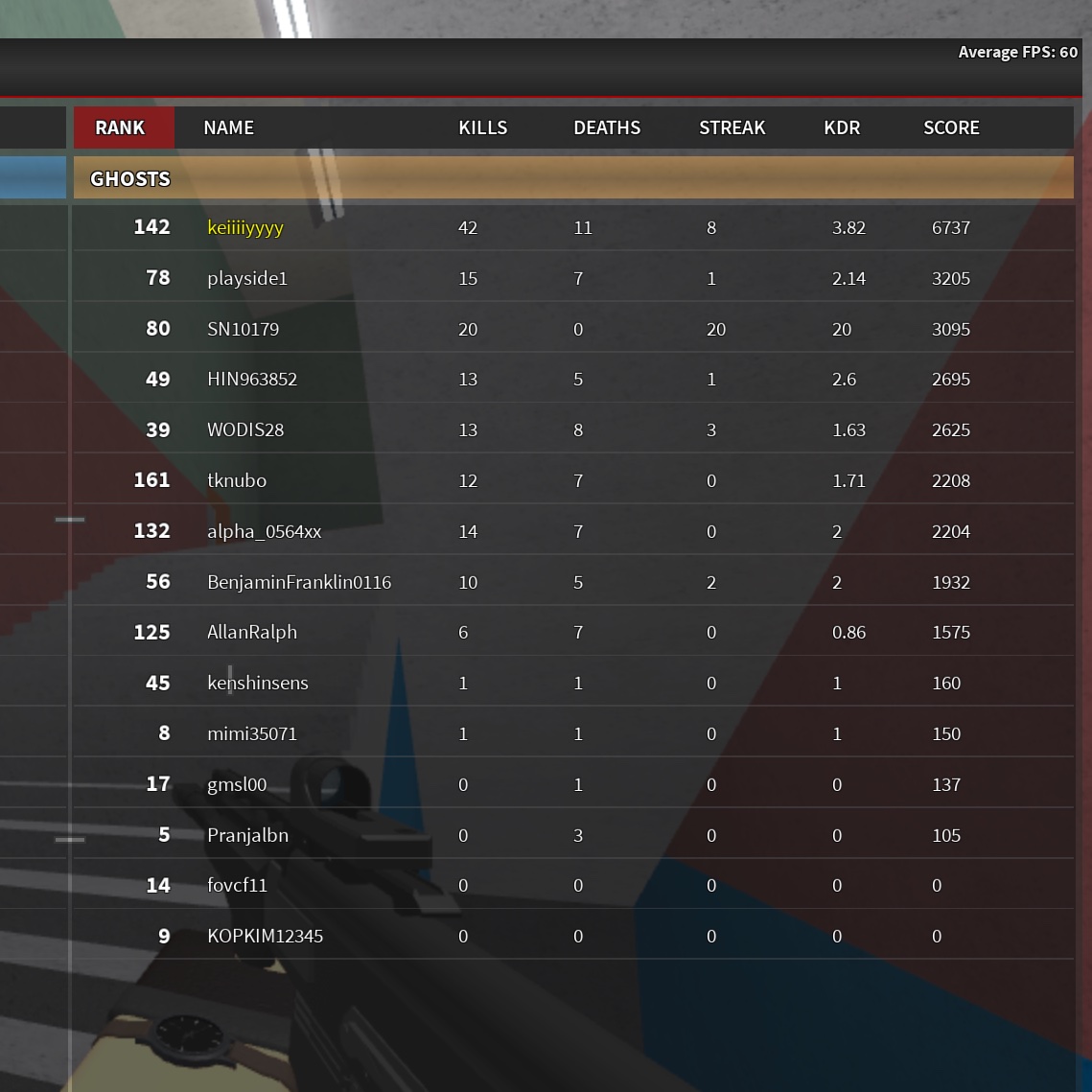 hatch_spl517's tweet image. サイガしか勝たん #phantomforces