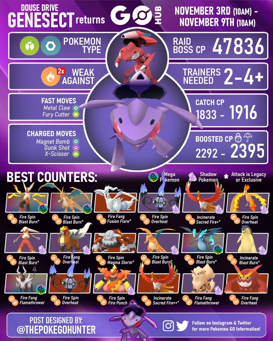 Genesect (Normal) (Pokémon GO): Stats, Moves, Counters, Evolution