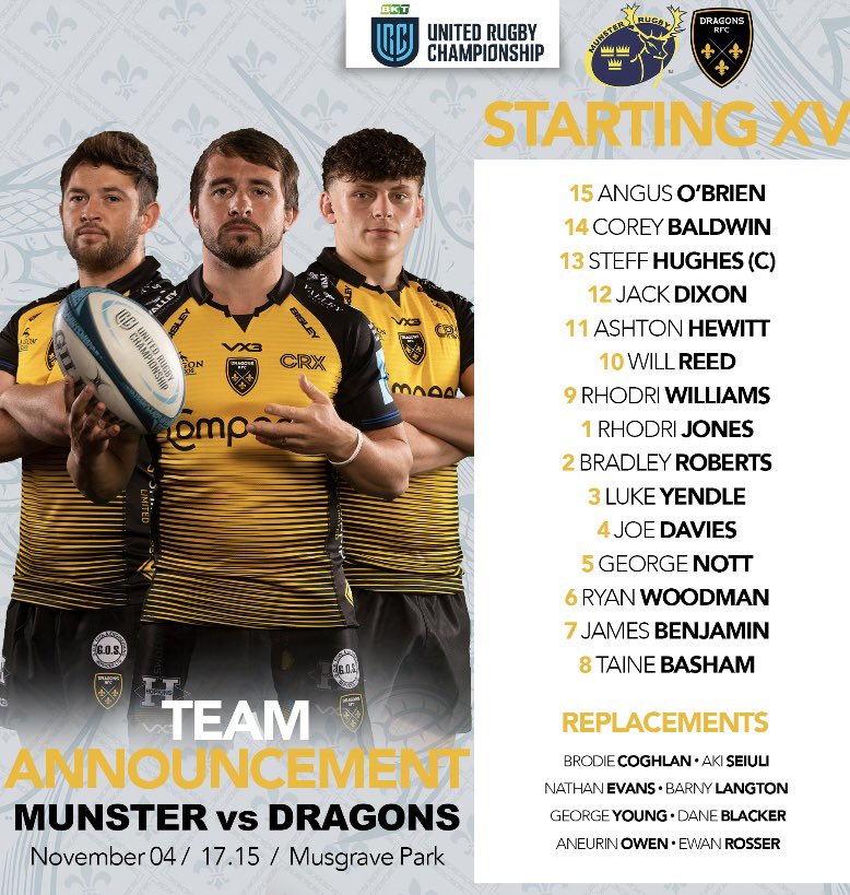 Congratulations to <a href="/RhodriWillss09/">Rhodri Williams</a> on making his 💯 appearance for 
@dragonsrugby today against Munster.
Pob lwc Rhodri👍👏