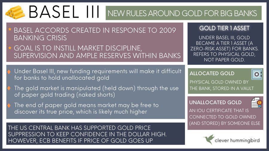 Looking forward to this. 

A primer while we wait:

x.com/mollyelmore22/…