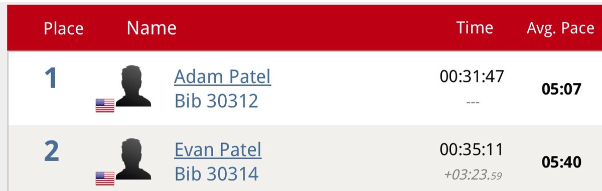 Evan Patel tweet media