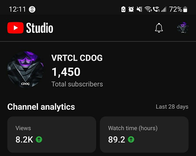 Only 50 more to 1.5k subs 😊😊😊 https://t.co/c1vuxSASKn