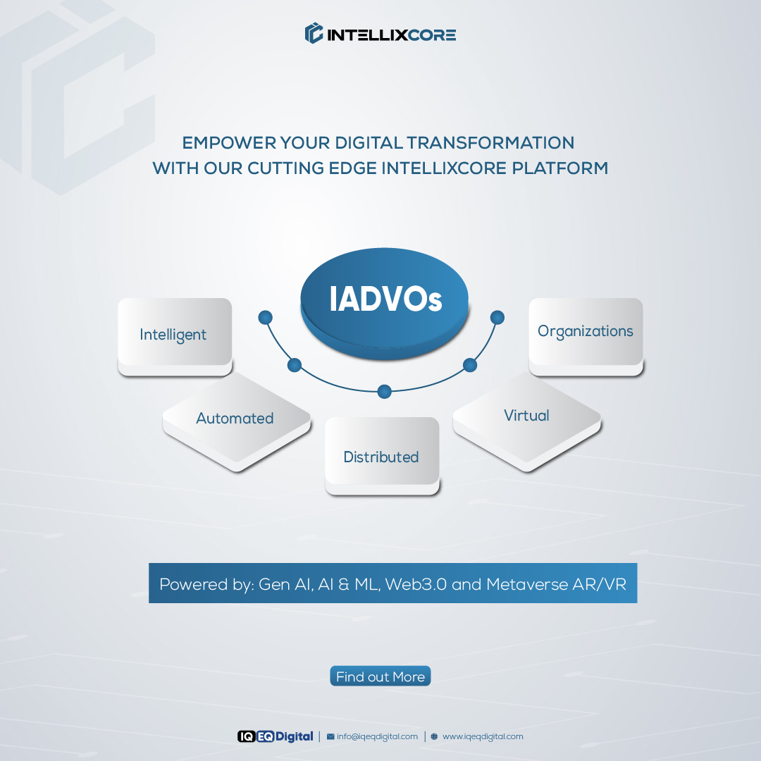 The term "IADVO" stands for Intelligent, Automated, Distributed, Virtual : Organisation – four important strategic drivers of disruptive change.

IntellixCore has been built to empower and accelerate IADVO innovation.

Find out more at iqeqdigital.com

Sultan Mahmood