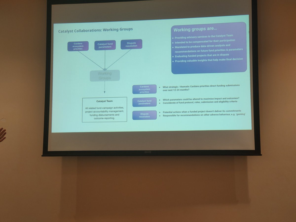 Reflecting on 10 rounds of Project Catalyst evolution! Lessons learned, insights gained, and the impact on Cardano's ecosystem. Scoping fund categories, collaboration, and dispute resolution. Exciting times ahead! 🌱💼🚀 #Cardano #ProjectCatalyst #BlockchainImpact