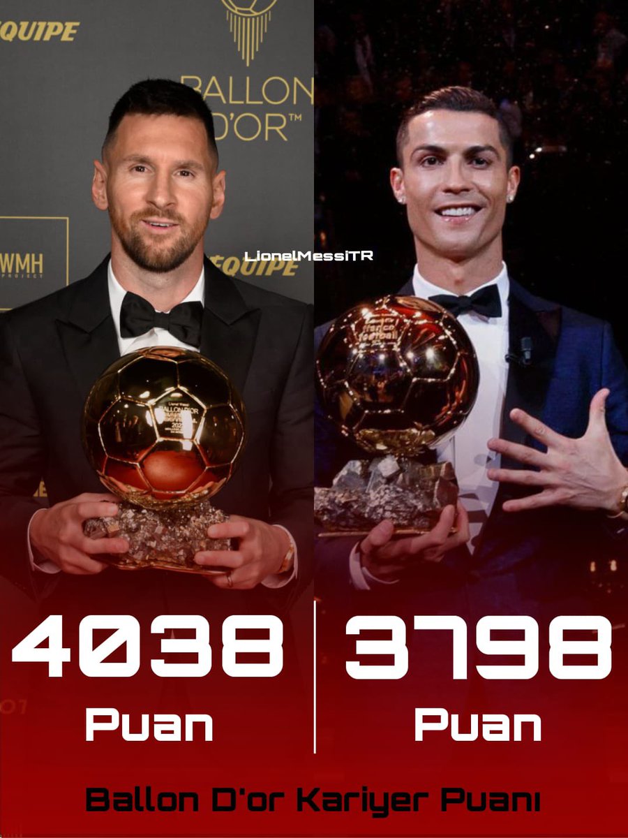 <a href="/BayLM10/">Mister Ballon d'Or</a> Benzema'dan aldı söylediğin bu ünvanı Keçi Kral.

+Bir de şu var👇