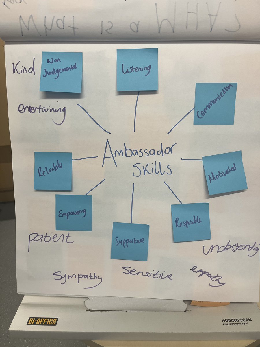 Thanks Charlotte <a href="/LighthousePerth/">Lighthouse Perth</a> Great group of new Mental Health Ambassadors trained  for 2023-24!@PerthHighSchool 
#weAREphs
<a href="/ElchoPHS/">PHS Elcho</a> <a href="/HuntingtowerPHS/">PHS Huntingtower</a> <a href="/FingaskPHS/">FingaskPHS</a> <a href="/PHSPitheavlis/">PitheavlisPHS</a> <a href="/kinfaunsphs/">@KinfaunsPHS</a>