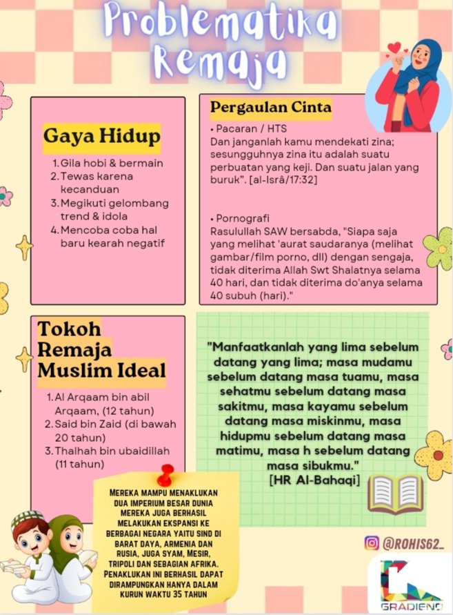 ROHANI ISLAM SMAN 62 tweet media