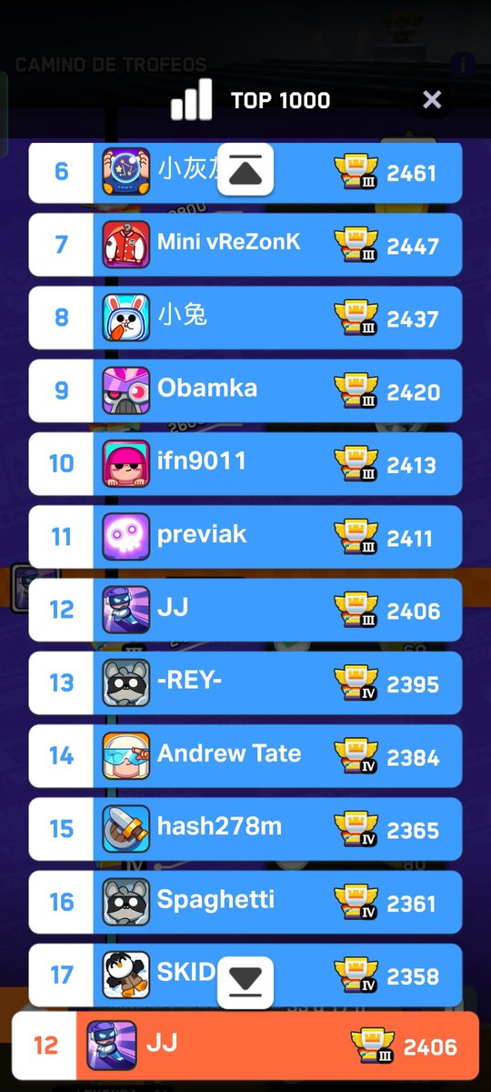 Top 12 Calentando para la jornada de la Eclipse Cup 🗿