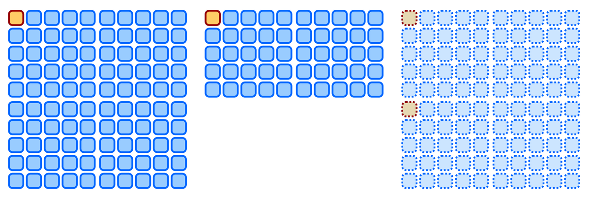 The potato paradox is a mathematical calculation that has a counter-intuitive result.

"You have 100kg of potatoes, which are 99% water by weight. You let them dehydrate until they're 98% water. How much do they weigh now?"

The surprising answer is 50kg