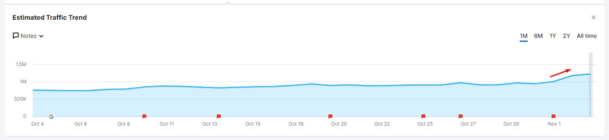 Glenn Gabe tweet media