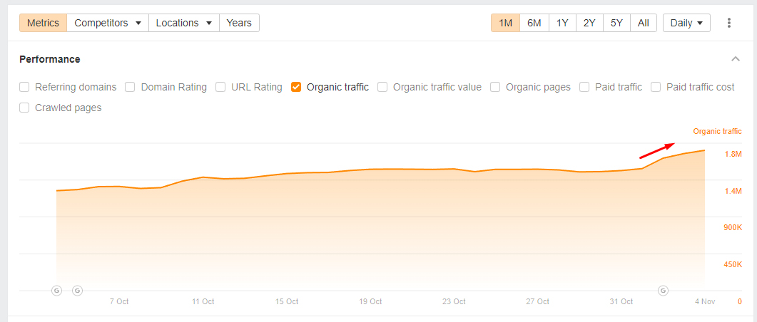 Glenn Gabe tweet media