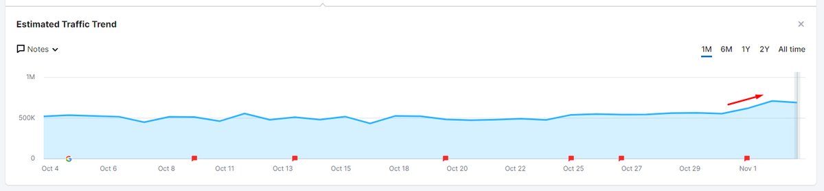 Glenn Gabe tweet media