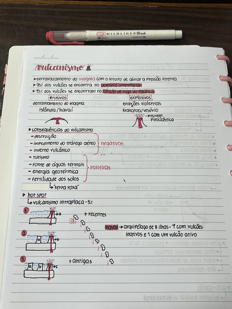 🚨 REVISÃO DE GEOGRAFIA PARA O ENEM: vulcanismo 🌋