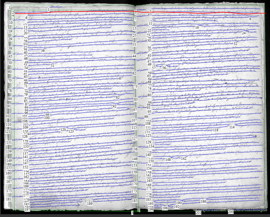 En reconnaissance d'écriture, on ne commence pas par déchiffrer, mais par repérer les zones de texte (en vert), puis les lignes (en bleu). Ici, Transkribus n'as pas compris qu'il y a deux pages, il croit qu'il faut lire la ligne rouge (rajoutée par moi) #généalogie