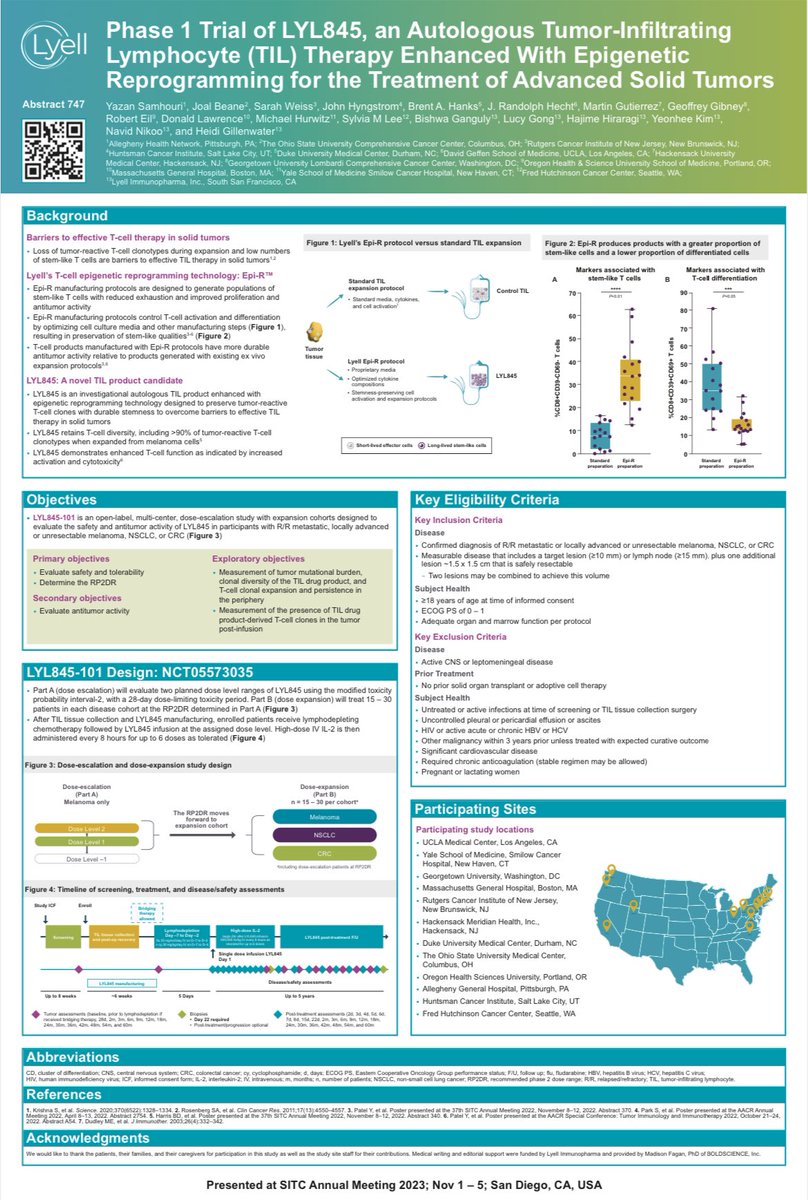AHN Hematology/Oncology Fellowship (@ahnhemeonc) on Twitter photo <a href="/AHNhemeonc/">AHN Hematology/Oncology Fellowship</a>, our fellows delve into cutting-edge cellular therapy for hematologic malignancies and solid tumors via our advanced CAR T and TIL program. Explore some of our open TIL clinical trials presented at #SITC2023 in vibrant San Diego this weekend. <a href="/AHNtoday/">AHN</a> <a href="/yazansamhouri/">Yazan Samhouri MD</a> <a href="/AHNhemeonc/">AHN Hematology/Oncology Fellowship</a>, our fellows delve into cutting-edge cellular therapy for hematologic malignancies and solid tumors via our advanced CAR T and TIL program. Explore some of our open TIL clinical trials presented at #SITC2023 in vibrant San Diego this weekend. <a href="/AHNtoday/">AHN</a> <a href="/yazansamhouri/">Yazan Samhouri MD</a>