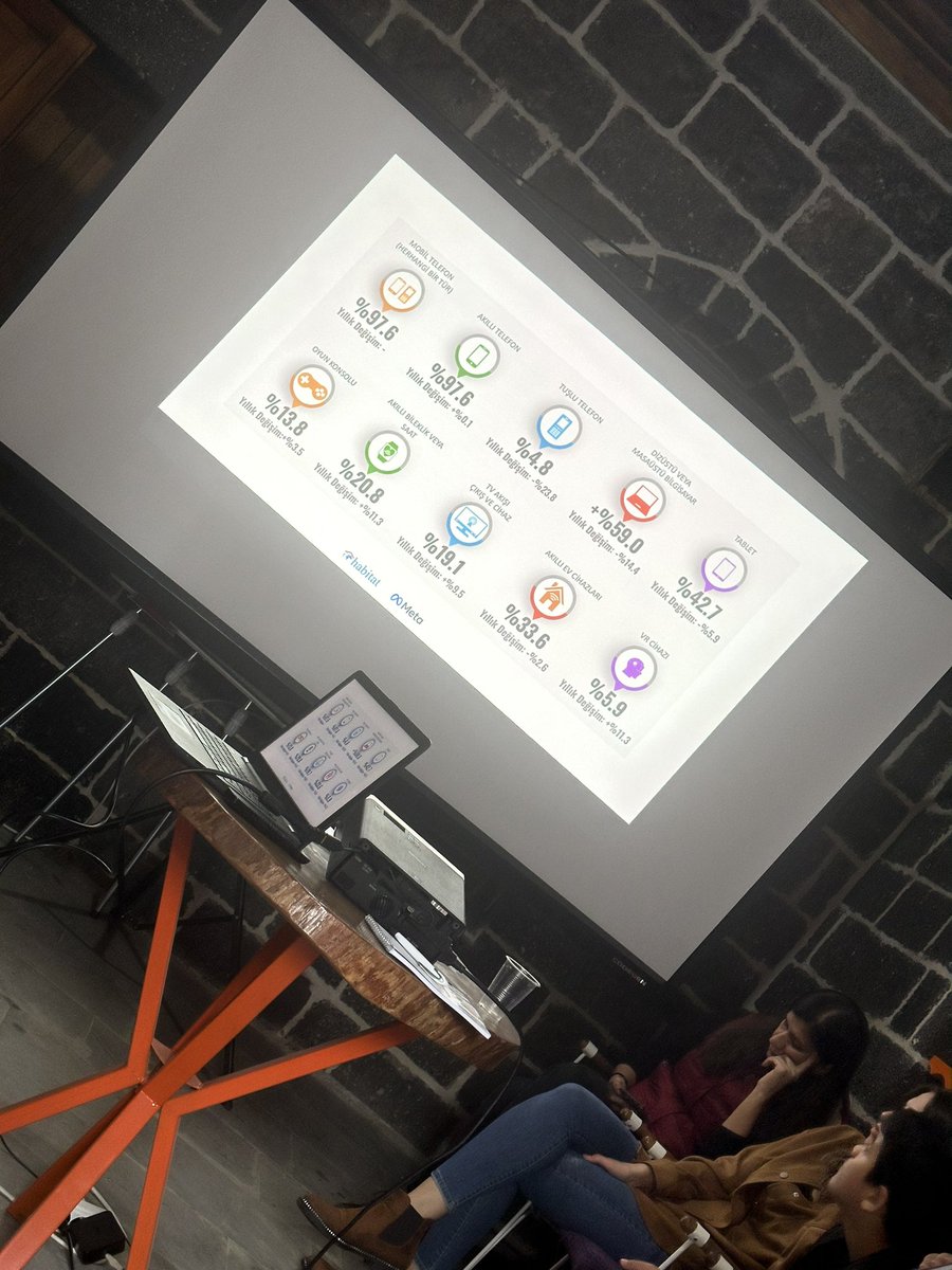 dbcocukhaklari's tweet photo. 1- Avrupa Birliği tarafından desteklenen ve Uluslararası Çocuk Merkezi (ICC) @ICCchildrights tarafından yürütülen Mikro-Fon Hibe Programı kapsamında “Dijital Dünya ve Çocuk Güvenliği” projemizin atölyesini gerçekleştirdik.+ https://t.co/rKK8Qt6O1g