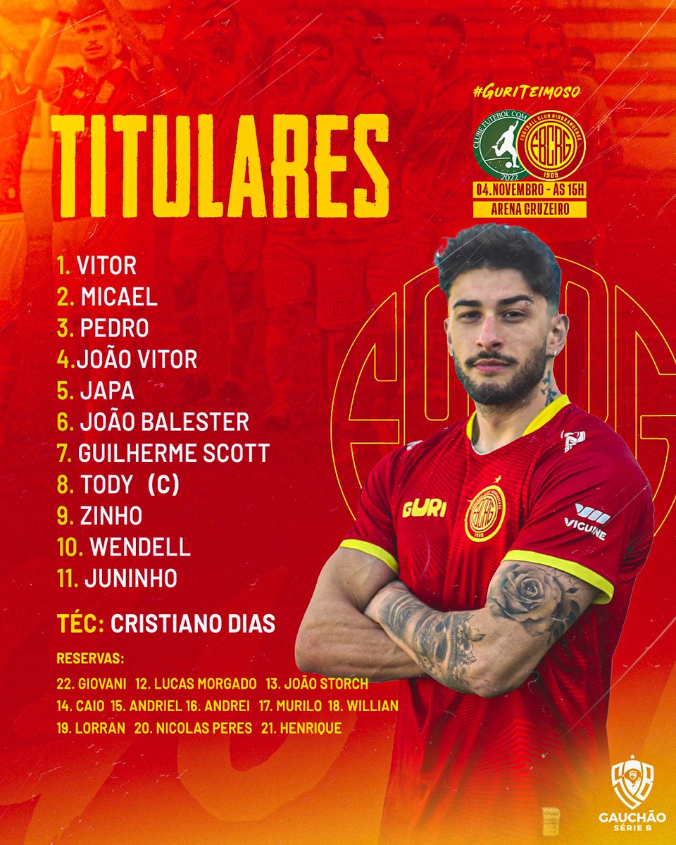 Riograndense escalado para a primeira batalha das quartas de final! DALE GURI!!!