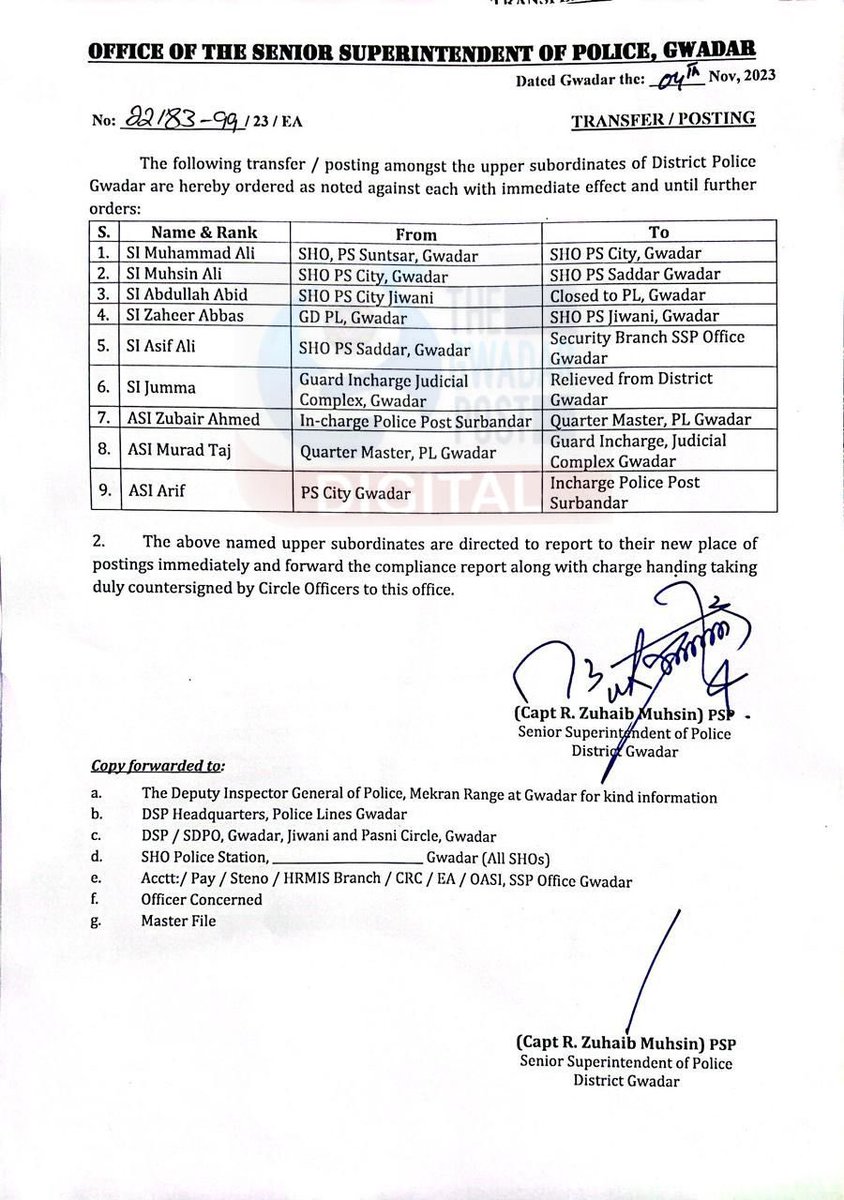 گوادر پولیس میں بڑے پیمانے پر اکھاڑ پچھاڑ 

ایس ایس پی گوادر کیپٹن (ر) زویب محسن نے ضلع بھر کے تھانوں میں اسٹیشن ہاؤس آفسرز کے تبادلے و تقرریوں کا نوٹیفکنش جاری کردیا 

ایس آئی محمد علی کو ایس ایچ او پی ایس سٹی گوادر تعنیات کردیا گیا 

ایس آئی محسن علی اسٹیشن ہاوس آفسر تھانہ صدر