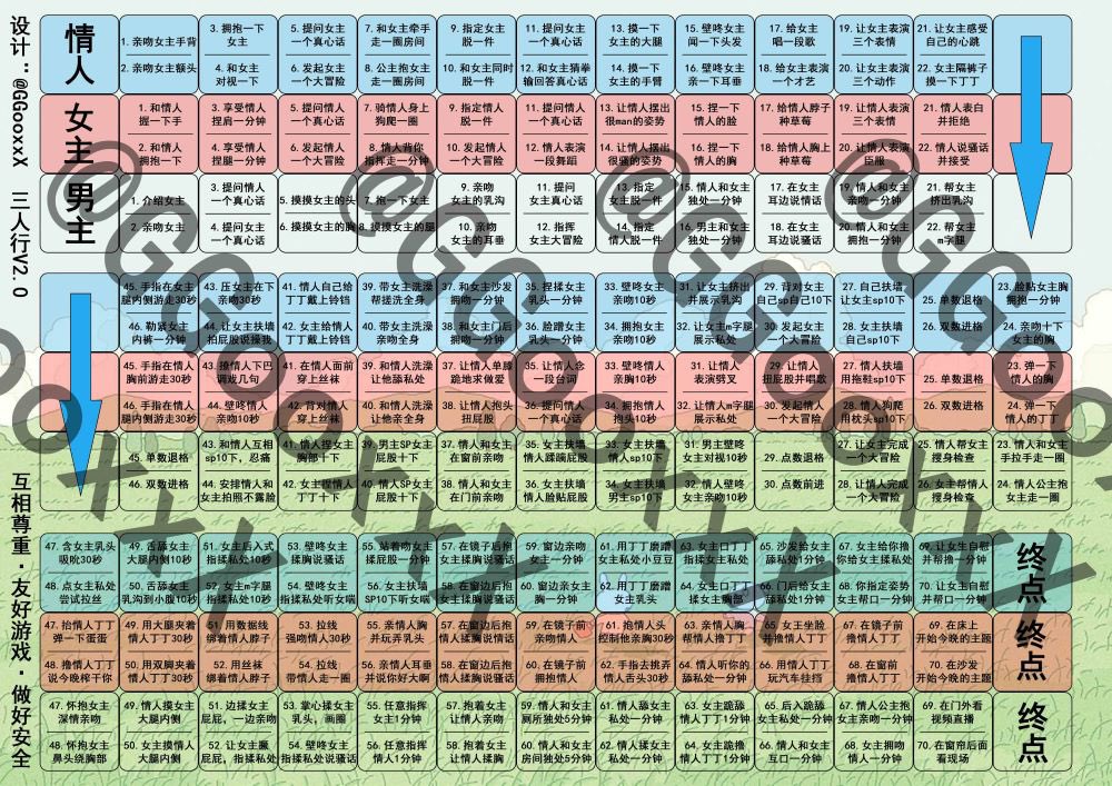 根据很多的反馈，我重新调整了思路，这一次的飞行棋有了新的玩法
1.走法：每次前进一步，按照单双来决定游戏内容。
2.内容：更适合初次三人行的粉丝，这次是绿帽为主的内容，由浅到深，一点点升温前戏。
3.可以情人和女主，也可以三人同时。
#飞行棋 #绿帽 #情趣游戏 #三人行