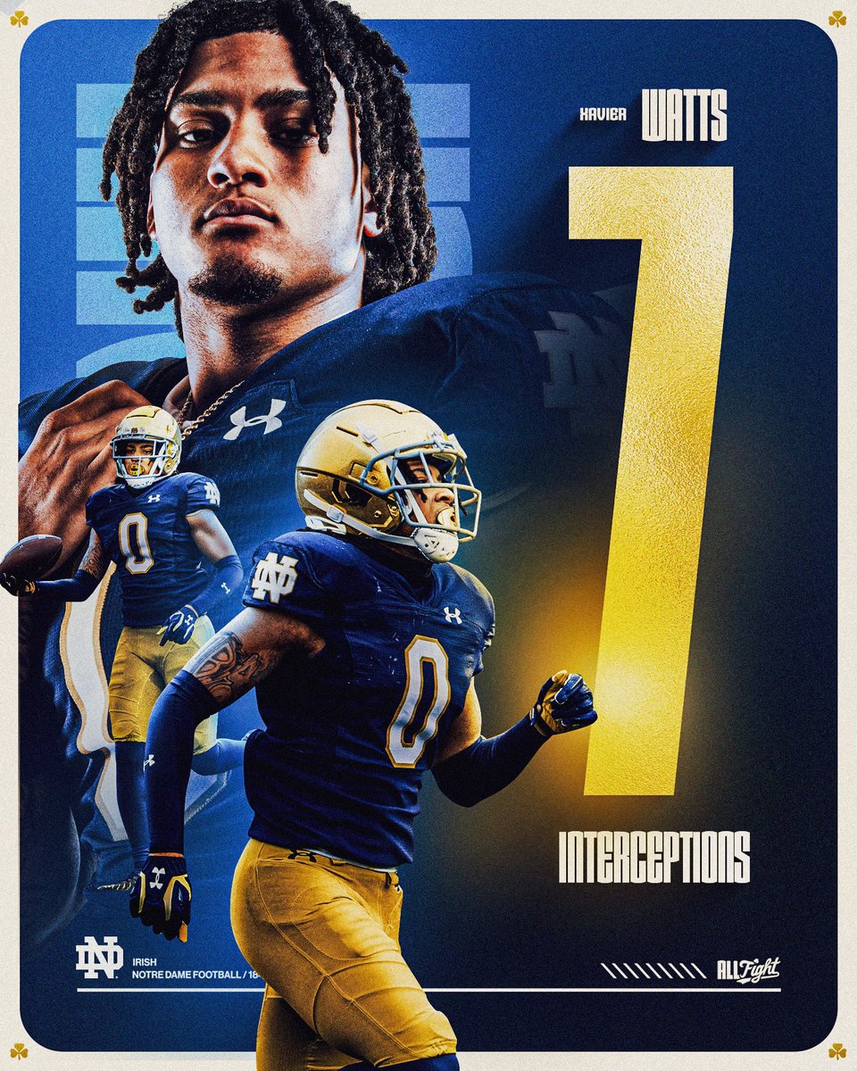The national leader in interceptions 

<a href="/xavierwatts6/">Xavier Watts</a> 

#GoIrish☘️