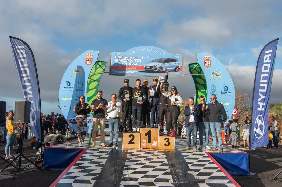 🏎Jonathan Morales y Rayco Hernández logran la victoria en el IV Rallysprint Encanto Rural
TVLaPalma.com #TVLaPalma #Puntagorda #Rallye #EncantoRural 

📰Noticia Completa: tvlapalma.com/not/28932/jona…