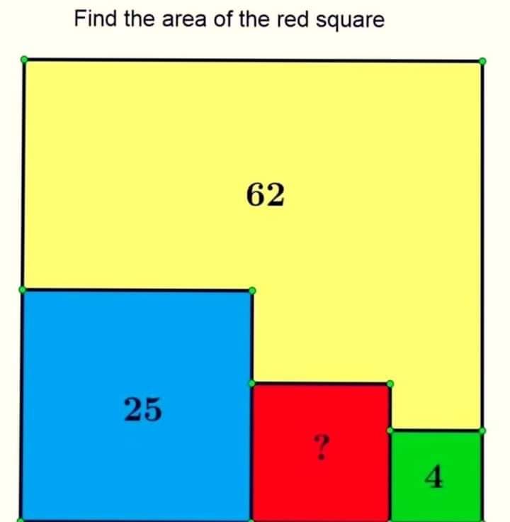 Alice Keeler (@alicekeeler) on Twitter photo Share your strategy Share your strategy