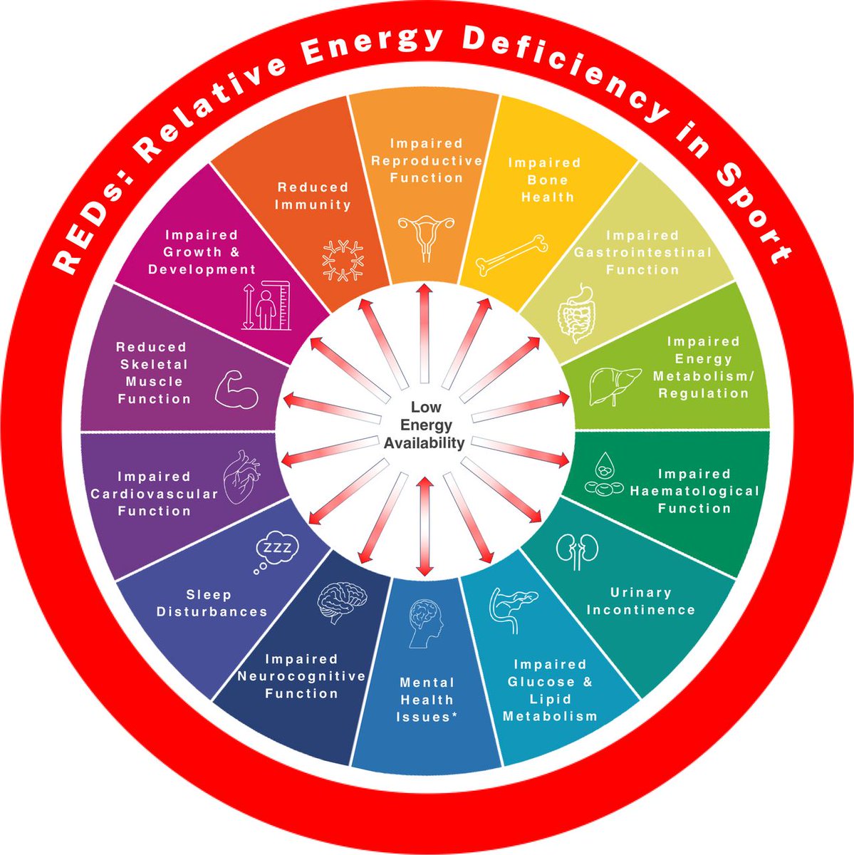 BJSM_BMJ tweet picture