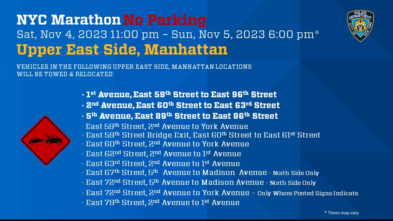 The Upper East Side, Manhattan - Replay Listings │ News