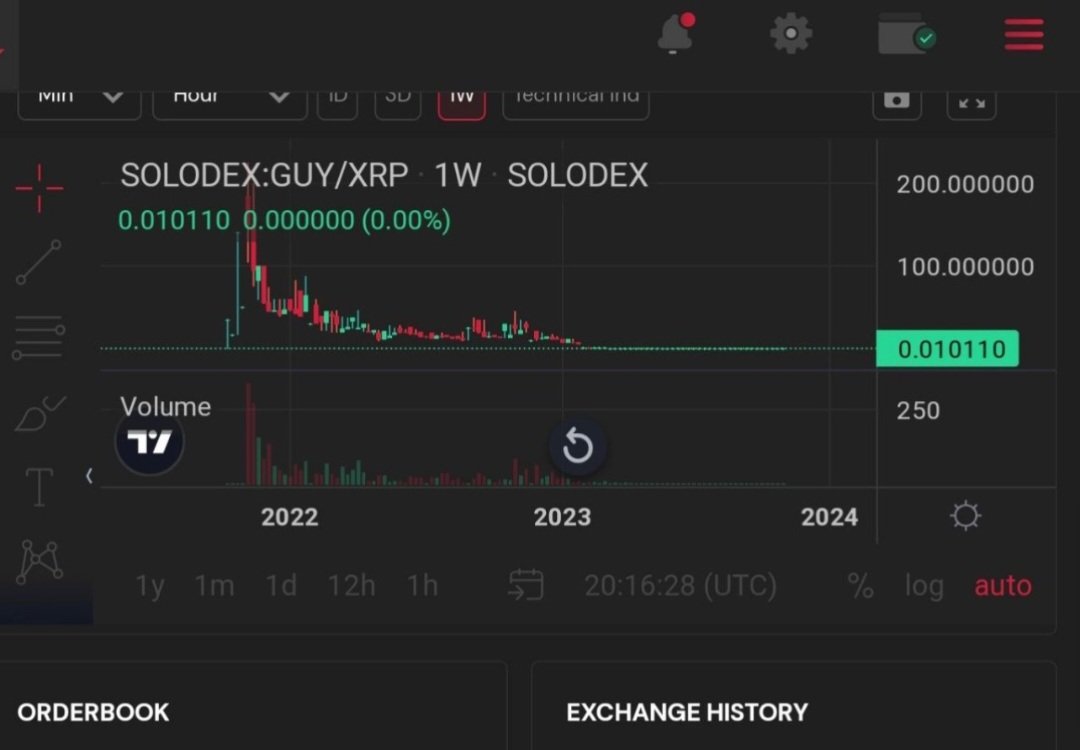 jaydee_757's tweet photo. Look at what @cryptoassetsguy SHILLED in 2021.. $GUY is basically at 0 🤦‍♂️ hes shilling $XMEME now

He REKT his followers. Im about to explose him and ALL the other moonboys very soon!

Again.. how does this homie have so many followers?! 

RETWEET/LIKE, expose this MOONBOY 🤦🤦‍♂️ https://t.co/JtZ4WhPkVh